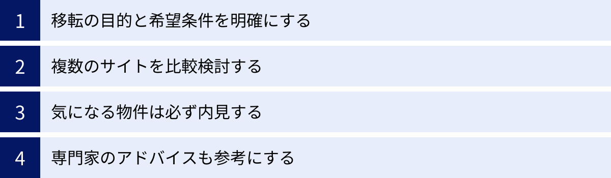 移転の目的と希望条件を明確にする、複数のサイトを比較検討する、気になる物件は必ず内見する、専門家のアドバイスも参考にする