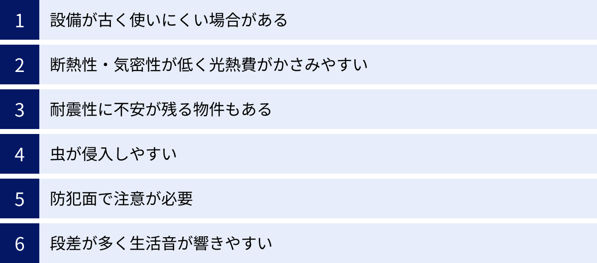 設備が古く使いにくい場合がある、断熱性・気密性が低く光熱費がかさみやすい、耐震性に不安が残る物件もある、虫が侵入しやすい、防犯面で注意が必要、段差が多く生活音が響きやすい