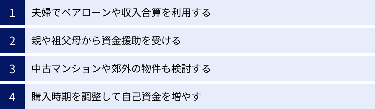 夫婦でペアローンや収入合算を利用する、親や祖父母から資金援助を受ける、中古マンションや郊外の物件も検討する、購入時期を調整して自己資金を増やす