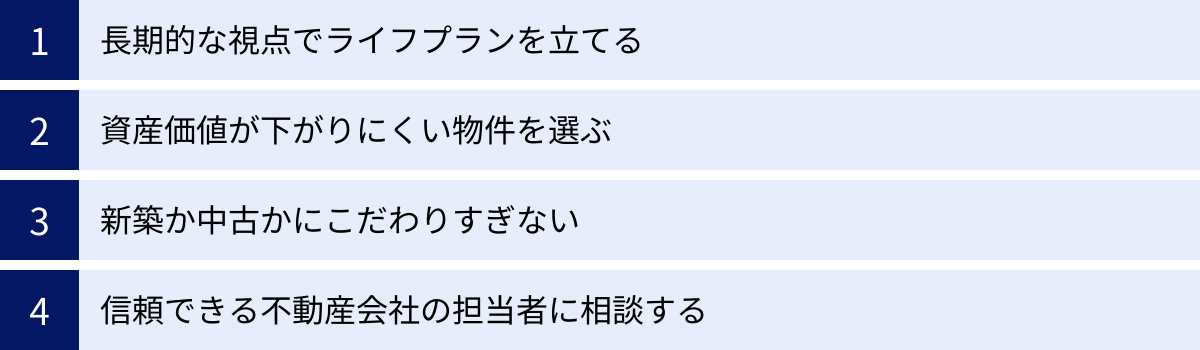 長期的な視点でライフプランを立てる、資産価値が下がりにくい物件を選ぶ、新築か中古かにこだわりすぎない、信頼できる不動産会社の担当者に相談する