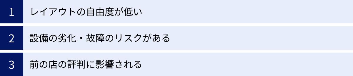 レイアウトの自由度が低い、設備の劣化・故障のリスクがある、前の店の評判に影響される