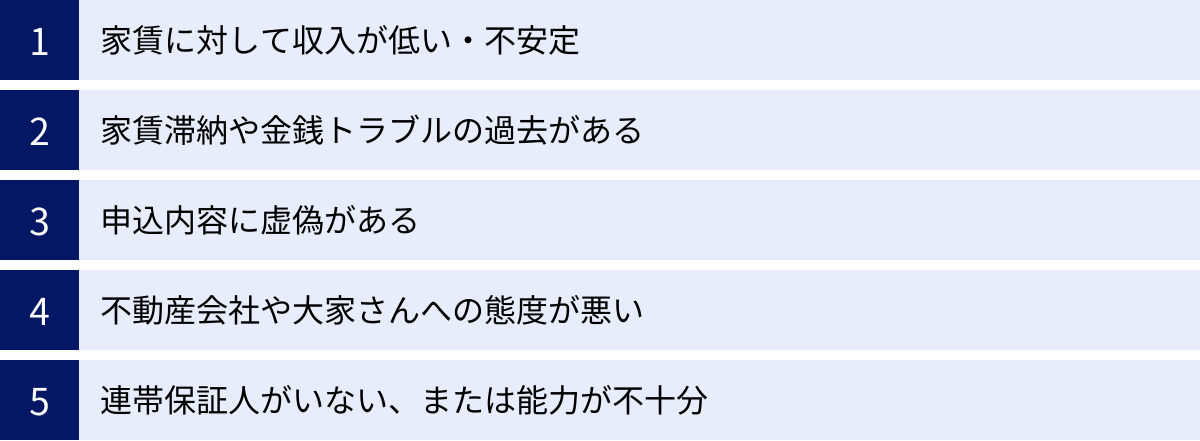 家賃に対して収入が低い・不安定、家賃滞納や金銭トラブルの過去がある、申込内容に虚偽がある、不動産会社や大家さんへの態度が悪い、連帯保証人がいない、または能力が不十分