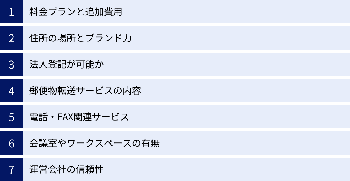 料金プランと追加費用、住所の場所とブランド力、法人登記が可能か、郵便物転送サービスの内容、電話・FAX関連サービス、会議室やワークスペースの有無、運営会社の信頼性
