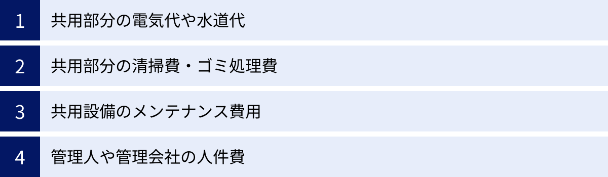 共用部分の電気代や水道代、共用部分の清掃費・ゴミ処理費、共用設備のメンテナンス費用、管理人や管理会社の人件費
