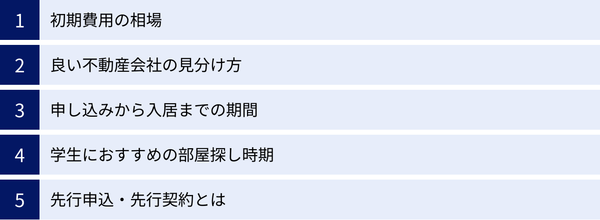 初期費用の相場、良い不動産会社の見分け方、申し込みから入居までの期間、学生におすすめの部屋探し時期、先行申込・先行契約とは