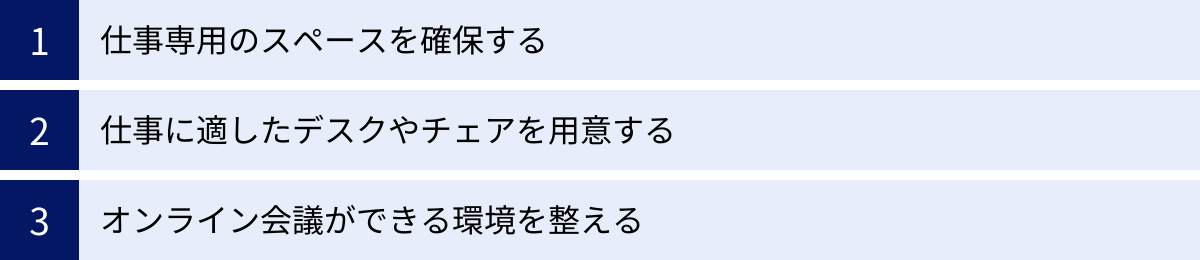 仕事専用のスペースを確保する、仕事に適したデスクやチェアを用意する、オンライン会議ができる環境を整える