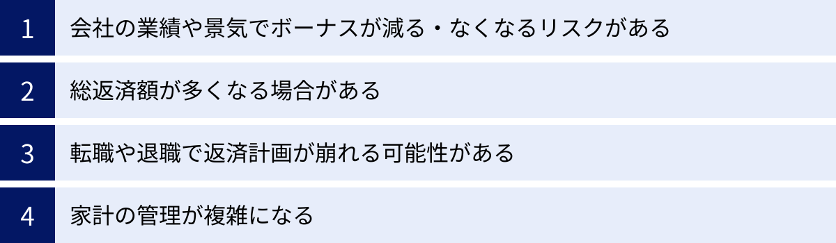 会社の業績や景気でボーナスが減る・なくなるリスクがある、総返済額が多くなる場合がある、転職や退職で返済計画が崩れる可能性がある、家計の管理が複雑になる