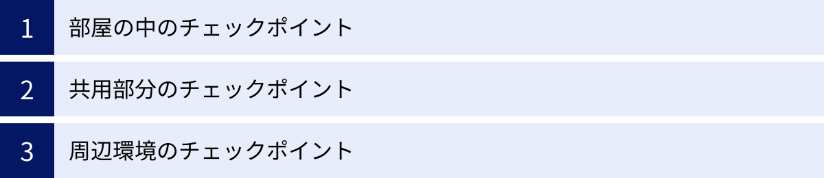 部屋の中のチェックポイント、共用部分のチェックポイント、周辺環境のチェックポイント