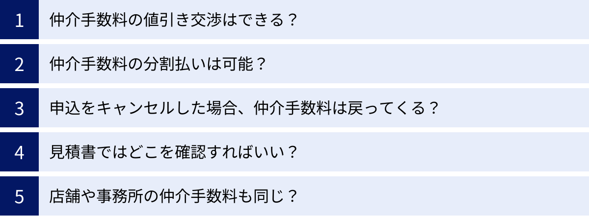 仲介手数料の値引き交渉はできる？、仲介手数料の分割払いは可能？、申込をキャンセルした場合、仲介手数料は戻ってくる？、見積書ではどこを確認すればいい？、店舗や事務所の仲介手数料も同じ？