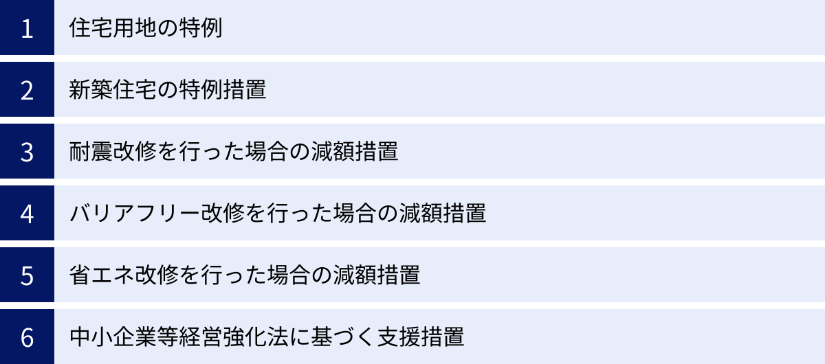 住宅用地の特例、新築住宅の特例措置、耐震改修を行った場合の減額措置、バリアフリー改修を行った場合の減額措置、省エネ改修を行った場合の減額措置、中小企業等経営強化法に基づく支援措置