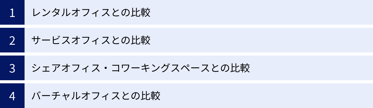 レンタルオフィスとの比較、サービスオフィスとの比較、シェアオフィス・コワーキングスペースとの比較、バーチャルオフィスとの比較