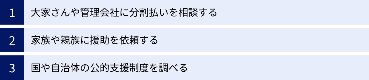 大家さんや管理会社に分割払いを相談する、家族や親族に援助を依頼する、国や自治体の公的支援制度を調べる