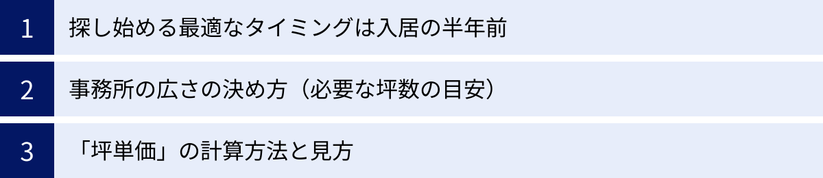探し始める最適なタイミングは入居の半年前、事務所の広さの決め方（必要な坪数の目安）、「坪単価」の計算方法と見方