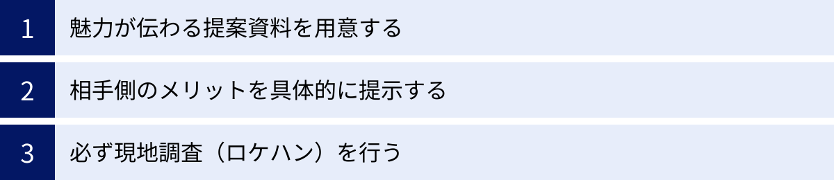 魅力が伝わる提案資料を用意する、相手側のメリットを具体的に提示する、必ず現地調査（ロケハン）を行う