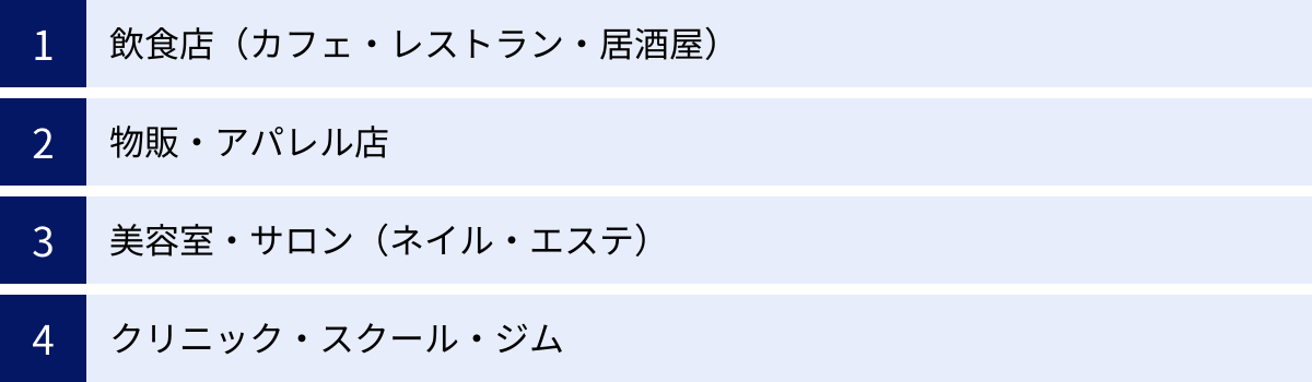 飲食店（カフェ・レストラン・居酒屋）、物販・アパレル店、美容室・サロン（ネイル・エステ）、クリニック・スクール・ジム