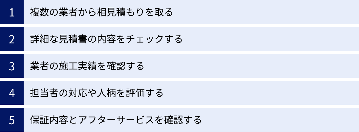 複数の業者から相見積もりを取る、詳細な見積書の内容をチェックする、業者の施工実績を確認する、担当者の対応や人柄を評価する、保証内容とアフターサービスを確認する