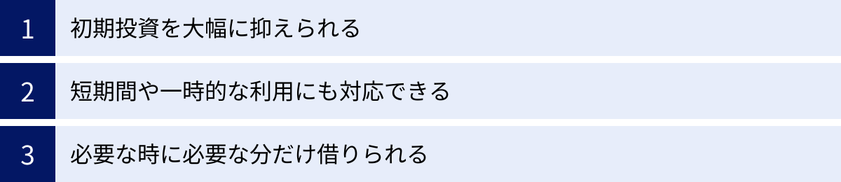 初期投資を大幅に抑えられる、短期間や一時的な利用にも対応できる、必要な時に必要な分だけ借りられる