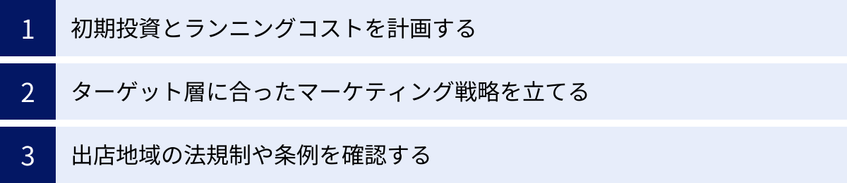 初期投資とランニングコストを計画する、ターゲット層に合ったマーケティング戦略を立てる、出店地域の法規制や条例を確認する