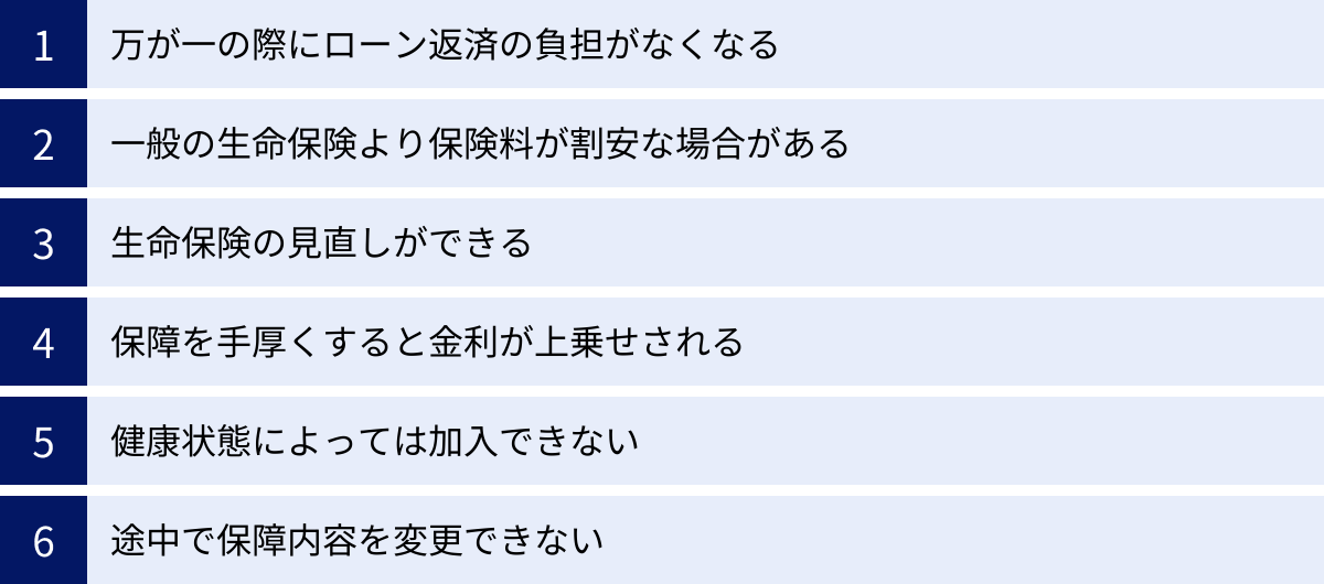 万が一の際にローン返済の負担がなくなる、一般の生命保険より保険料が割安な場合がある、生命保険の見直しができる、保障を手厚くすると金利が上乗せされる、健康状態によっては加入できない、途中で保障内容を変更できない