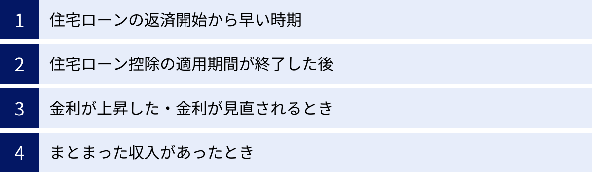 住宅ローンの返済開始から早い時期、住宅ローン控除の適用期間が終了した後、金利が上昇した・金利が見直されるとき、まとまった収入があったとき