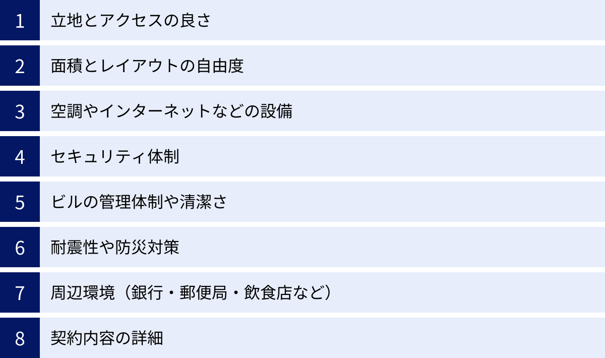 立地とアクセスの良さ、面積とレイアウトの自由度、空調やインターネットなどの設備、セキュリティ体制、ビルの管理体制や清潔さ、耐震性や防災対策、周辺環境（銀行・郵便局・飲食店など）、契約内容の詳細