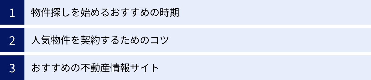 物件探しを始めるおすすめの時期、人気物件を契約するためのコツ、おすすめの不動産情報サイト