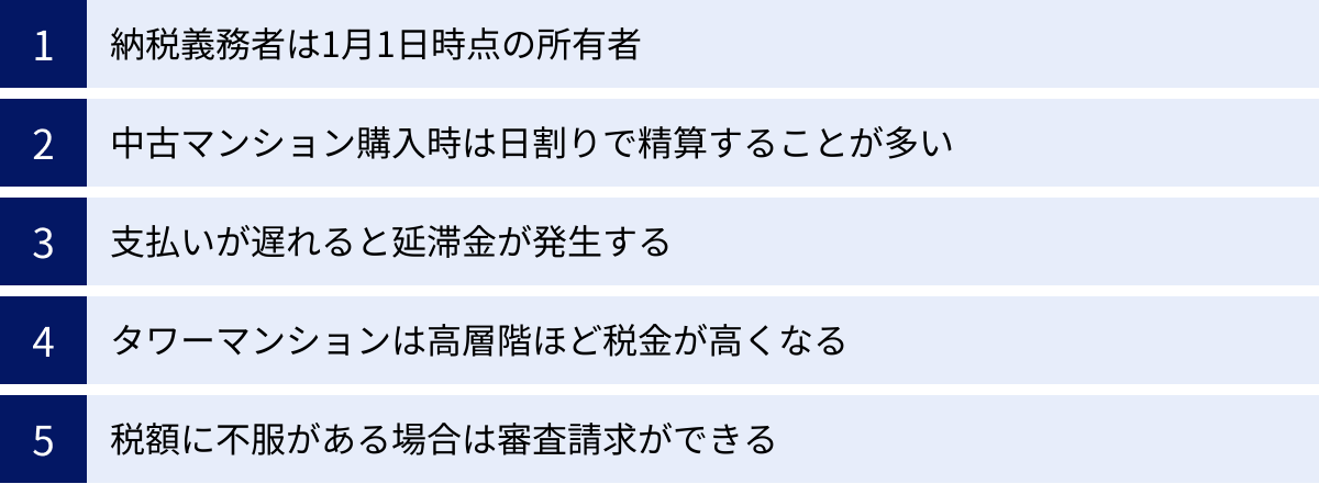 納税義務者は1月1日時点の所有者、中古マンション購入時は日割りで精算することが多い、支払いが遅れると延滞金が発生する、タワーマンションは高層階ほど税金が高くなる、税額に不服がある場合は審査請求ができる
