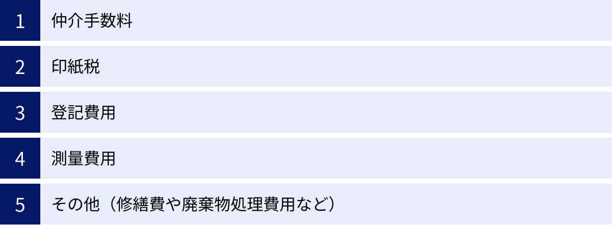 仲介手数料、印紙税、登記費用、測量費用、その他（修繕費や廃棄物処理費用など）