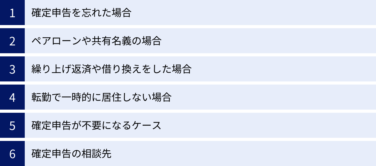 確定申告を忘れた場合、ペアローンや共有名義の場合、繰り上げ返済や借り換えをした場合、転勤で一時的に居住しない場合、確定申告が不要になるケース、確定申告の相談先