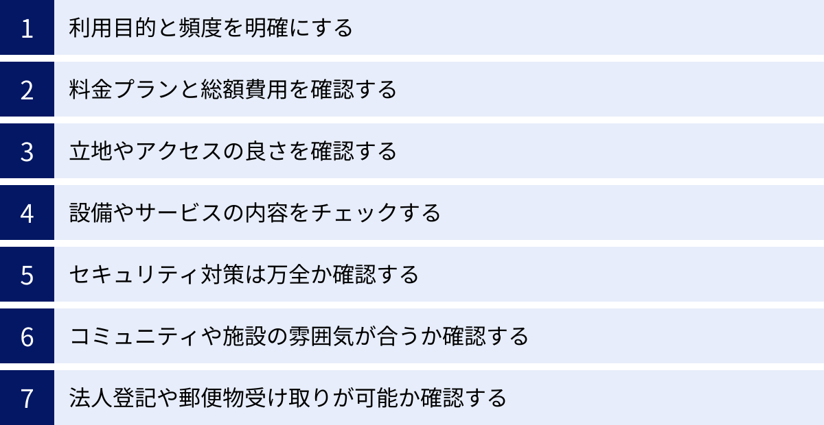 利用目的と頻度を明確にする、料金プランと総額費用を確認する、立地やアクセスの良さを確認する、設備やサービスの内容をチェックする、セキュリティ対策は万全か確認する、コミュニティや施設の雰囲気が合うか確認する、法人登記や郵便物受け取りが可能か確認する