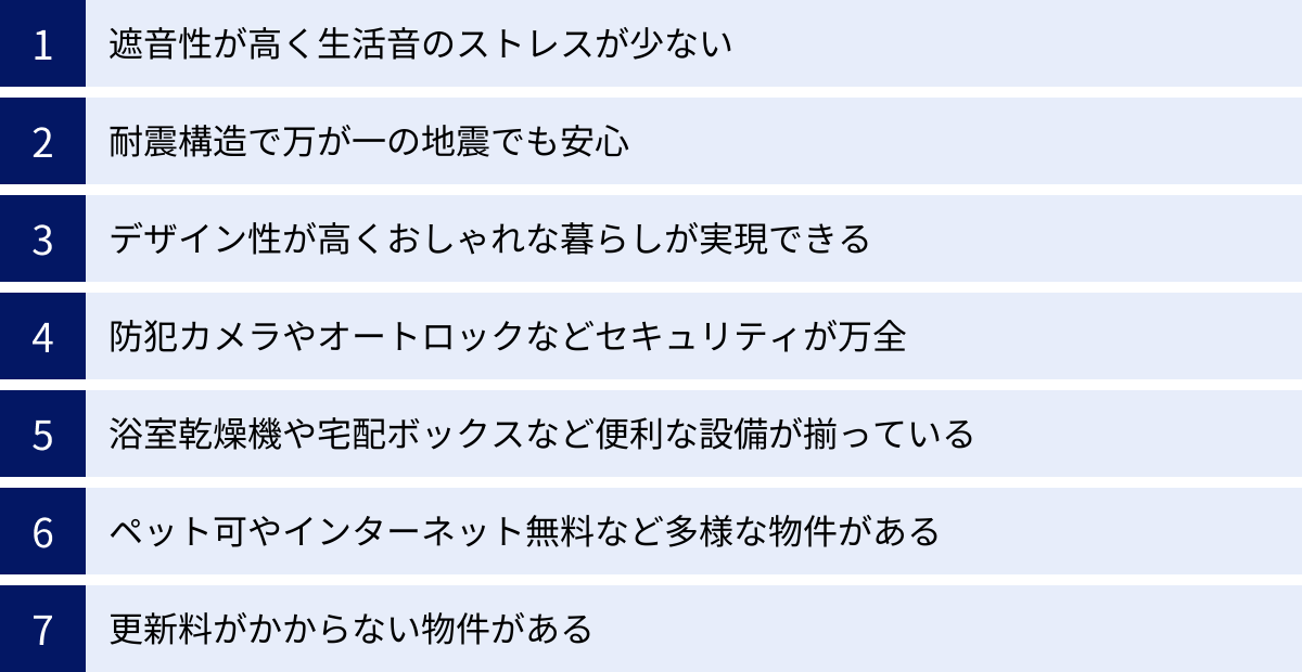 遮音性が高く生活音のストレスが少ない、耐震構造で万が一の地震でも安心、デザイン性が高くおしゃれな暮らしが実現できる、防犯カメラやオートロックなどセキュリティが万全、浴室乾燥機や宅配ボックスなど便利な設備が揃っている、ペット可やインターネット無料など多様な物件がある、更新料がかからない物件がある