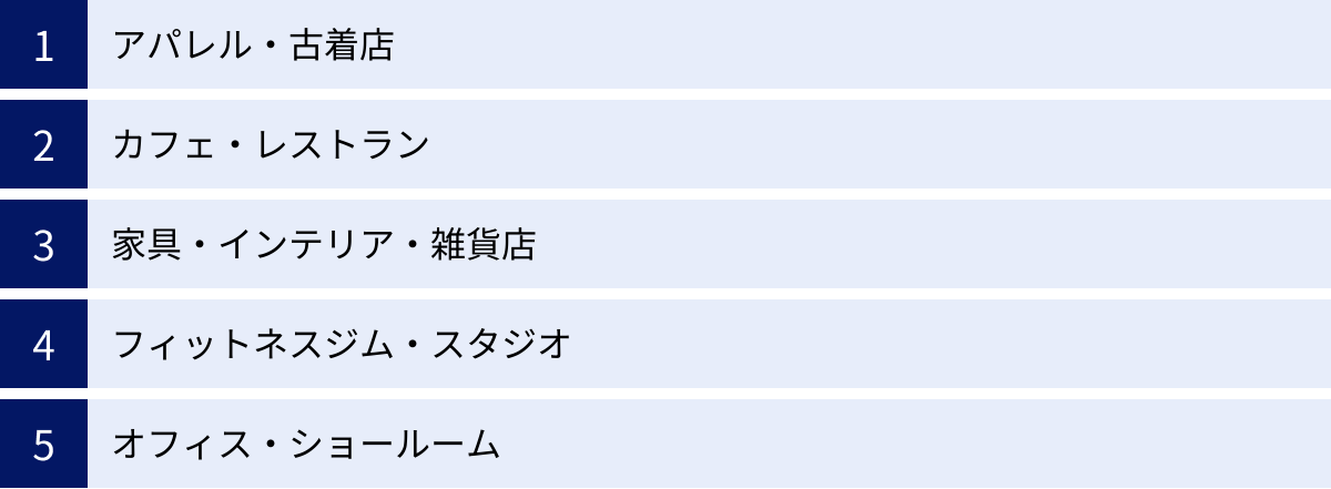 アパレル・古着店、カフェ・レストラン、家具・インテリア・雑貨店、フィットネスジム・スタジオ、オフィス・ショールーム