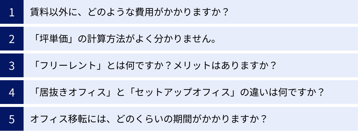 賃料以外に、どのような費用がかかりますか？、「坪単価」の計算方法がよく分かりません。、「フリーレント」とは何ですか？メリットはありますか？、「居抜きオフィス」と「セットアップオフィス」の違いは何ですか？、オフィス移転には、どのくらいの期間がかかりますか？