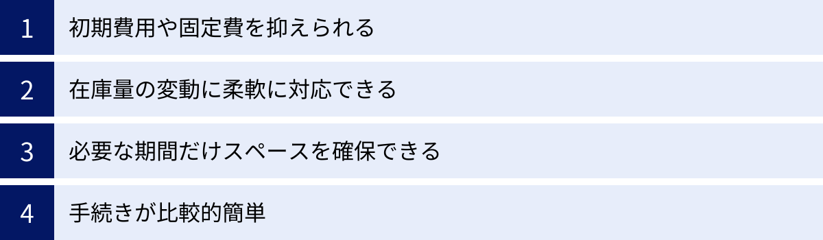 初期費用や固定費を抑えられる、在庫量の変動に柔軟に対応できる、必要な期間だけスペースを確保できる、手続きが比較的簡単