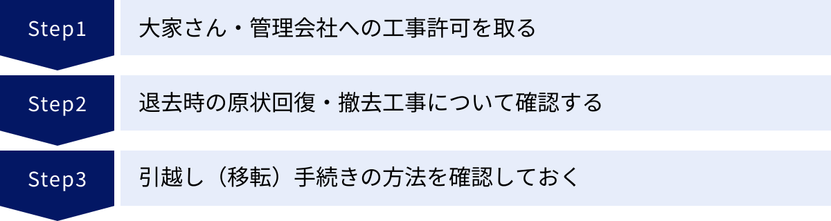 大家さん・管理会社への工事許可を取る、退去時の原状回復・撤去工事について確認する、引越し（移転）手続きの方法を確認しておく