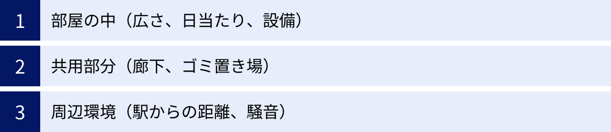部屋の中（広さ、日当たり、設備）、共用部分（廊下、ゴミ置き場）、周辺環境（駅からの距離、騒音）