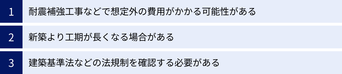 耐震補強工事などで想定外の費用がかかる可能性がある、新築より工期が長くなる場合がある、建築基準法などの法規制を確認する必要がある