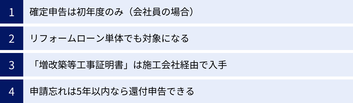 確定申告は初年度のみ（会社員の場合）、リフォームローン単体でも対象になる、「増改築等工事証明書」は施工会社経由で入手、申請忘れは5年以内なら還付申告できる