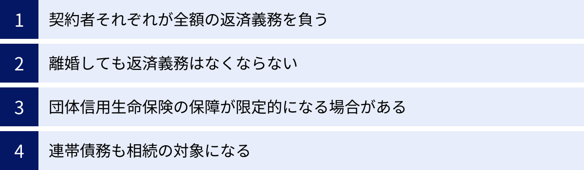 契約者それぞれが全額の返済義務を負う、離婚しても返済義務はなくならない、団体信用生命保険の保障が限定的になる場合がある、連帯債務も相続の対象になる