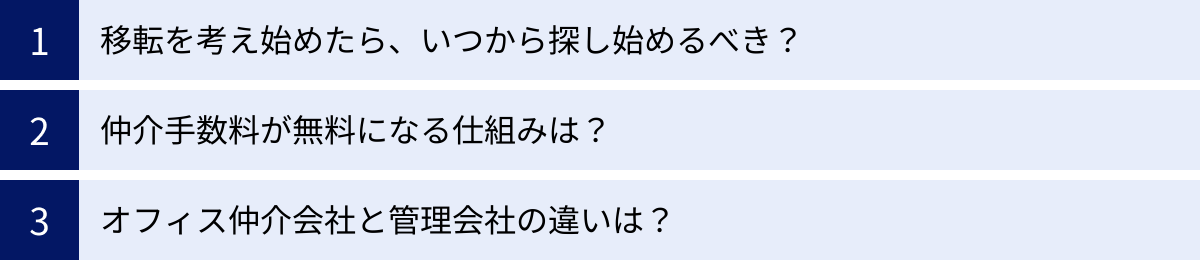 移転を考え始めたら、いつから探し始めるべき？、仲介手数料が無料になる仕組みは？、オフィス仲介会社と管理会社の違いは？
