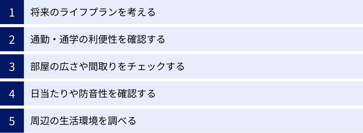 将来のライフプランを考える、通勤・通学の利便性を確認する、部屋の広さや間取りをチェックする、日当たりや防音性を確認する、周辺の生活環境を調べる