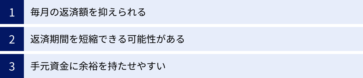 毎月の返済額を抑えられる、返済期間を短縮できる可能性がある、手元資金に余裕を持たせやすい