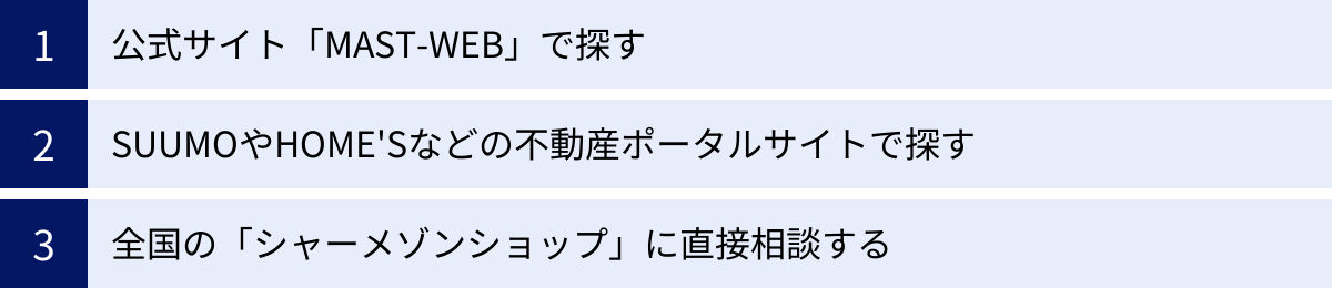 公式サイト「MAST-WEB」で探す、SUUMOやHOME'Sなどの不動産ポータルサイトで探す、全国の「シャーメゾンショップ」に直接相談する