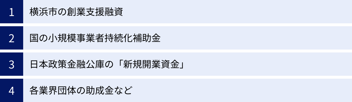 横浜市の創業支援融資、国の小規模事業者持続化補助金、日本政策金融公庫の「新規開業資金」、各業界団体の助成金など