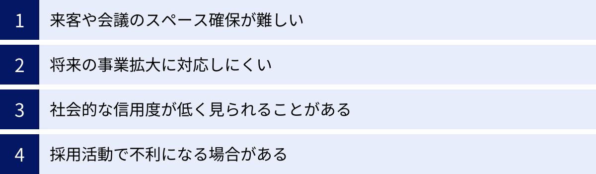 来客や会議のスペース確保が難しい、将来の事業拡大に対応しにくい、社会的な信用度が低く見られることがある、採用活動で不利になる場合がある
