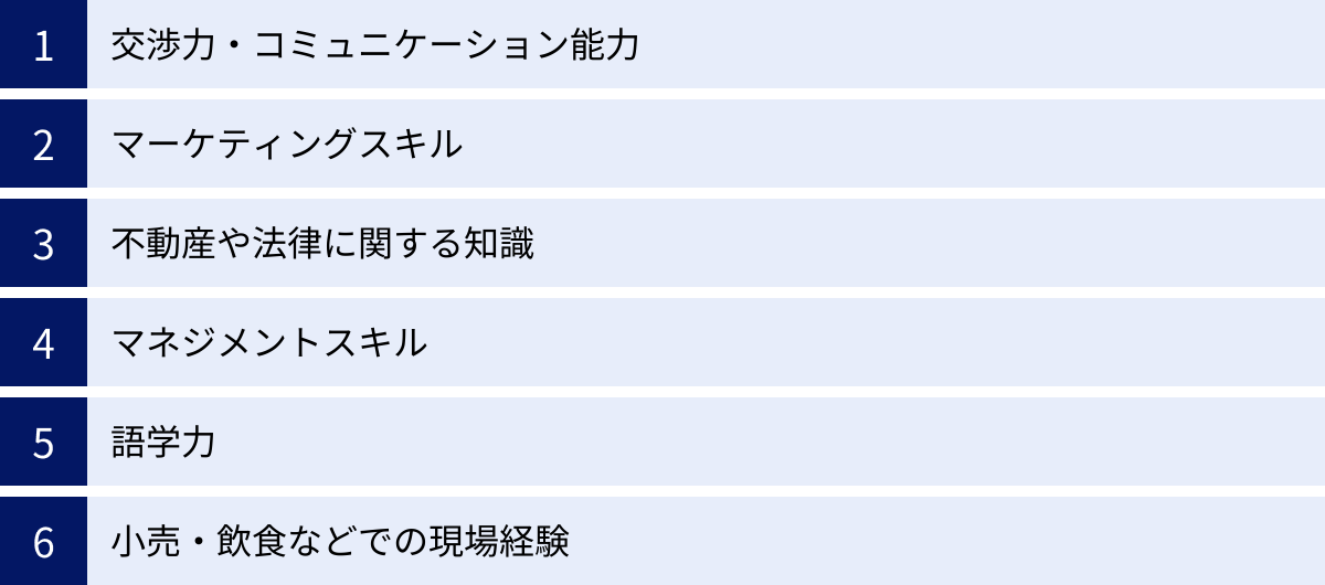 交渉力・コミュニケーション能力、マーケティングスキル、不動産や法律に関する知識、マネジメントスキル、語学力、小売・飲食などでの現場経験