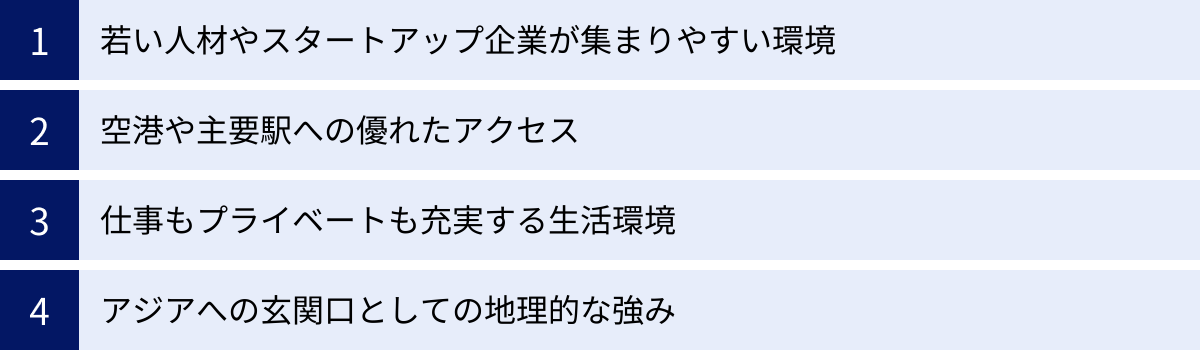 若い人材やスタートアップ企業が集まりやすい環境、空港や主要駅への優れたアクセス、仕事もプライベートも充実する生活環境、アジアへの玄関口としての地理的な強み