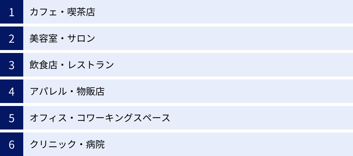 カフェ・喫茶店、美容室・サロン、飲食店・レストラン、アパレル・物販店、オフィス・コワーキングスペース、クリニック・病院
