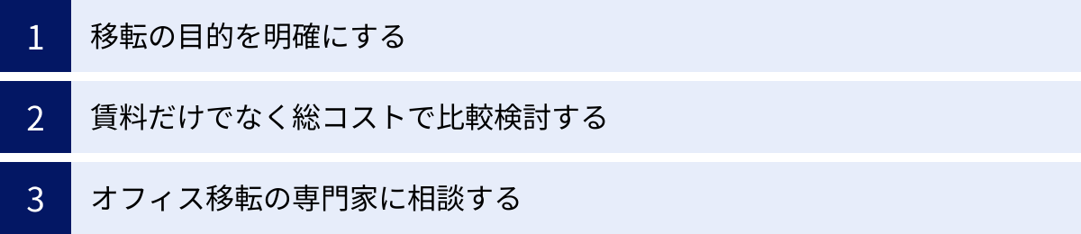 移転の目的を明確にする、賃料だけでなく総コストで比較検討する、オフィス移転の専門家に相談する