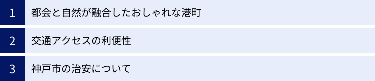 都会と自然が融合したおしゃれな港町、交通アクセスの利便性、神戸市の治安について